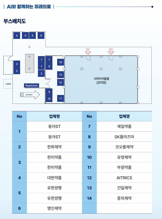부스 배치도 사진=을지대의료원