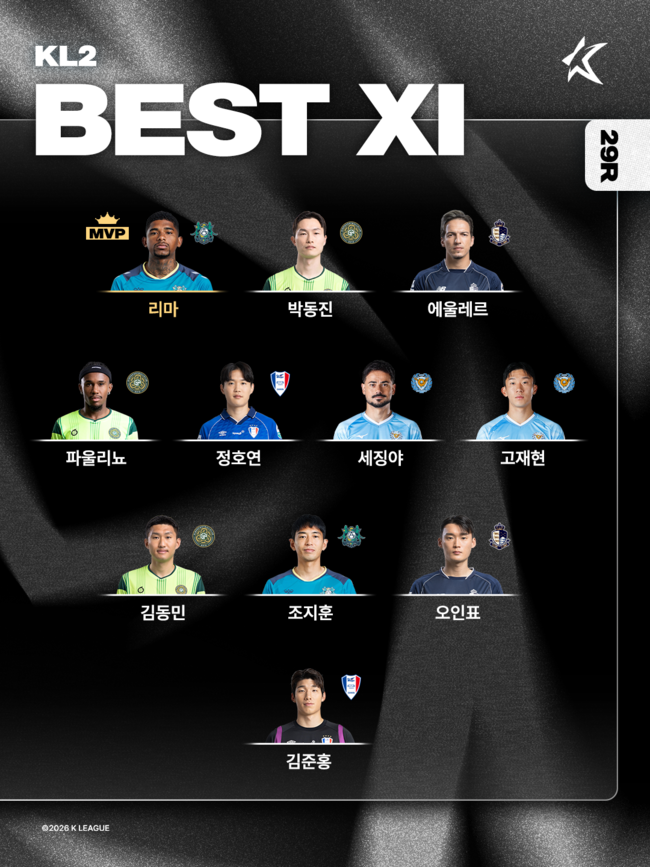 사진=한국프로축구연맹