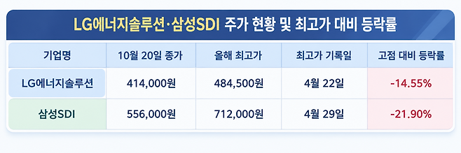 (이미지=챗GPT)