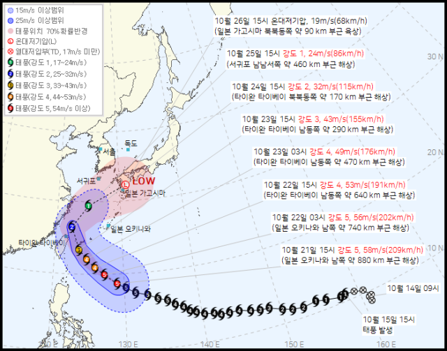 기상청이 예측한 태풍 '참피' 경로 / 사진 = 기상청 홈페이지 캡처