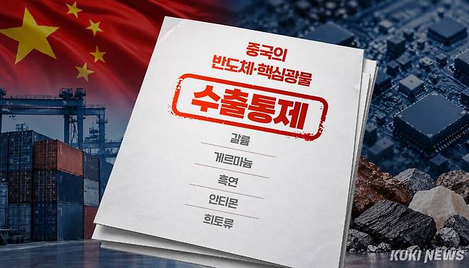 그래픽=한지영 디자이너