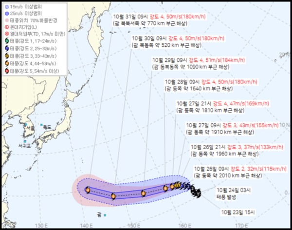 태풍 인파 경로. 기상청 제공