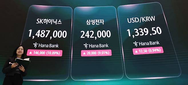 28일 서울 중구 하나은행 딜링룸 현황판에 삼성전자와 SK하이닉스 지수 등이 표시되고 있다. 이날 코스피는 전 거래일 대비 374.10포인트(6.63%) 오른 6012.44에, 코스닥은 27.45포인트(3.69%) 오른 771.28에 장을 마감했다. ⓒ연합뉴스