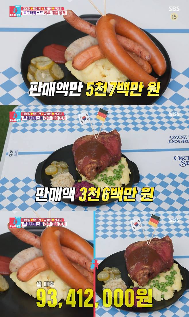 /사진 = SBS '동상이몽'