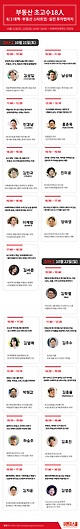 출처: 바로가기