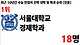 1000011104.jpg 최근 10년 수능만점자 진학 대학및학과 순위