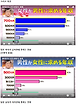 화면 캡처 2025-04-13 063121.png 일본 40대 남성과 여성의 결혼 상담