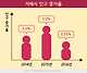 출처: 거제시 '2016년 주민등록 인구통계보고서'