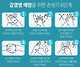 출처: 질병관리본부/ 감염병 예방을 위한 손 씻기 6단계